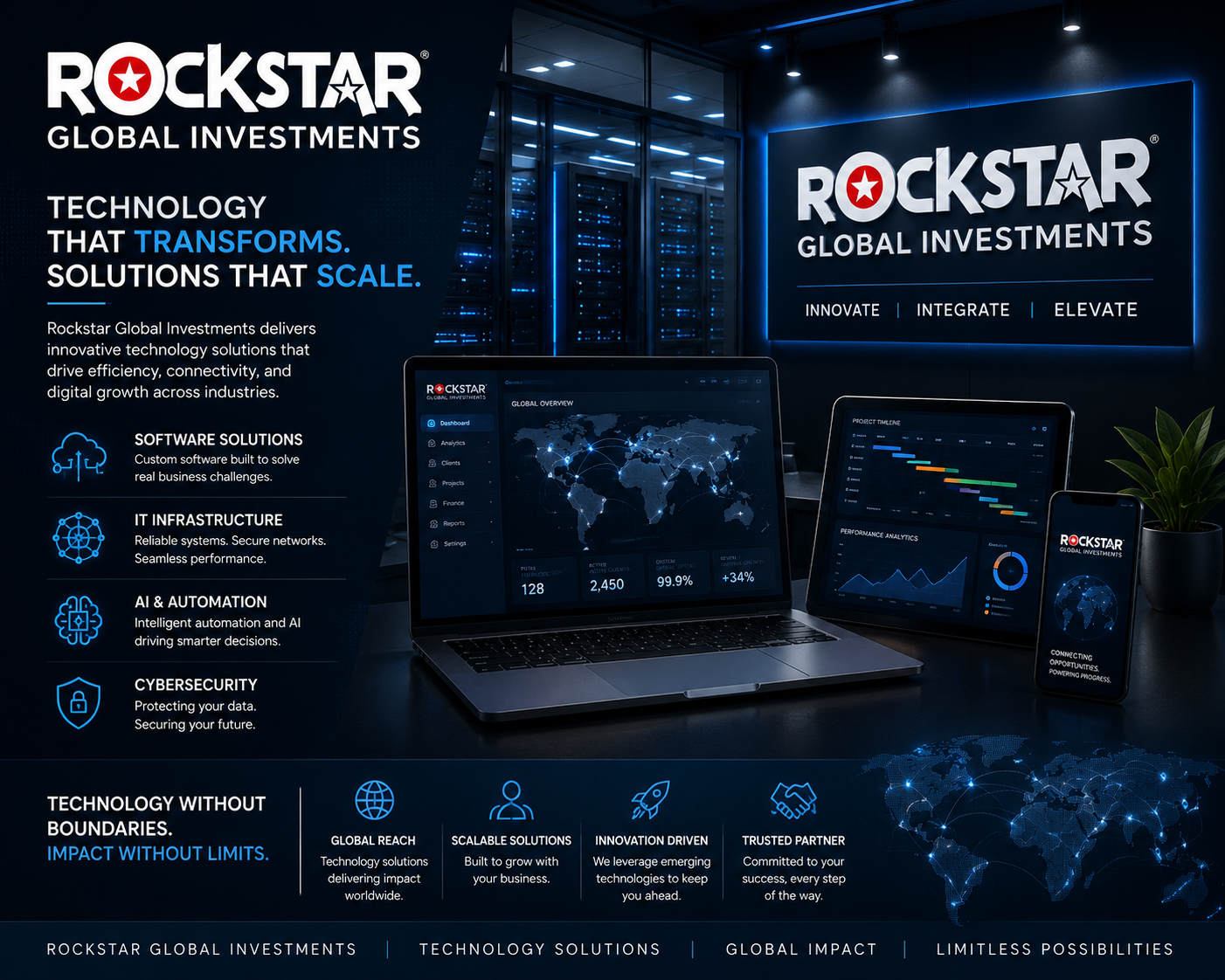 Technology dashboards and global infrastructure for Rockstar Global Investments